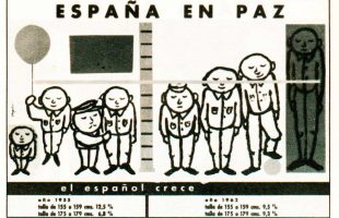 1964-el-espanol-crece