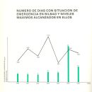 1977-contaminacionenbilbao(2)-medioambienteenespania