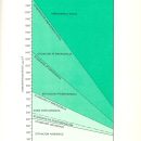 1977-nivelesalertaso2-medioambienteenespania 1977-nivelesalertaso2-medioambienteenespania
