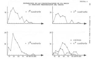 1981-concentracionnoxmadridrevistahigsanpub