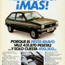 1981-jun-h16-fordfiesta 1981-jun-h16-fordfiesta