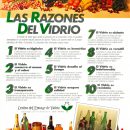 1985-lasrazonesdelvidrio 1985-lasrazonesdelvidrio
