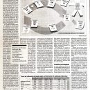 1991-04-28-ciclodelpapel-elpais