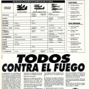 1994-2ytercer-trimestre-fuerzaaereacontaincendiosicona-ecosistemas