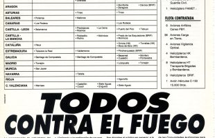 1994-2ytercer-trimestre-fuerzaaereacontaincendiosicona-ecosistemas