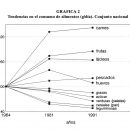 1998-delpanfrescoalpandemoldegraficodestacado