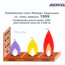 1999anunciopropanocanalizado