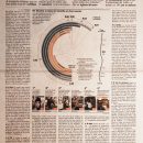 2006-09-23-movilidadurbana-diasincoches-elpais