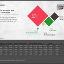 2016-encuestaskodacochecunado