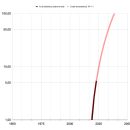 2024-cochelectrico(destacada)