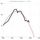 2024-consumodeleche(destacada)