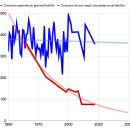 2024-consumorealyaparentedepan(destacada)