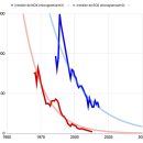 2024-inmisiondeso2ynoxenmadrid(destacada)