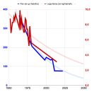 2024-panylegumbres(destacada)