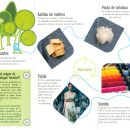 sf-pefc-modasostenible(2)