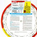 sf-ruedadelosresiduospeligrosos-comunidadmadrid2-scaled