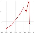 transporteaereodemasas